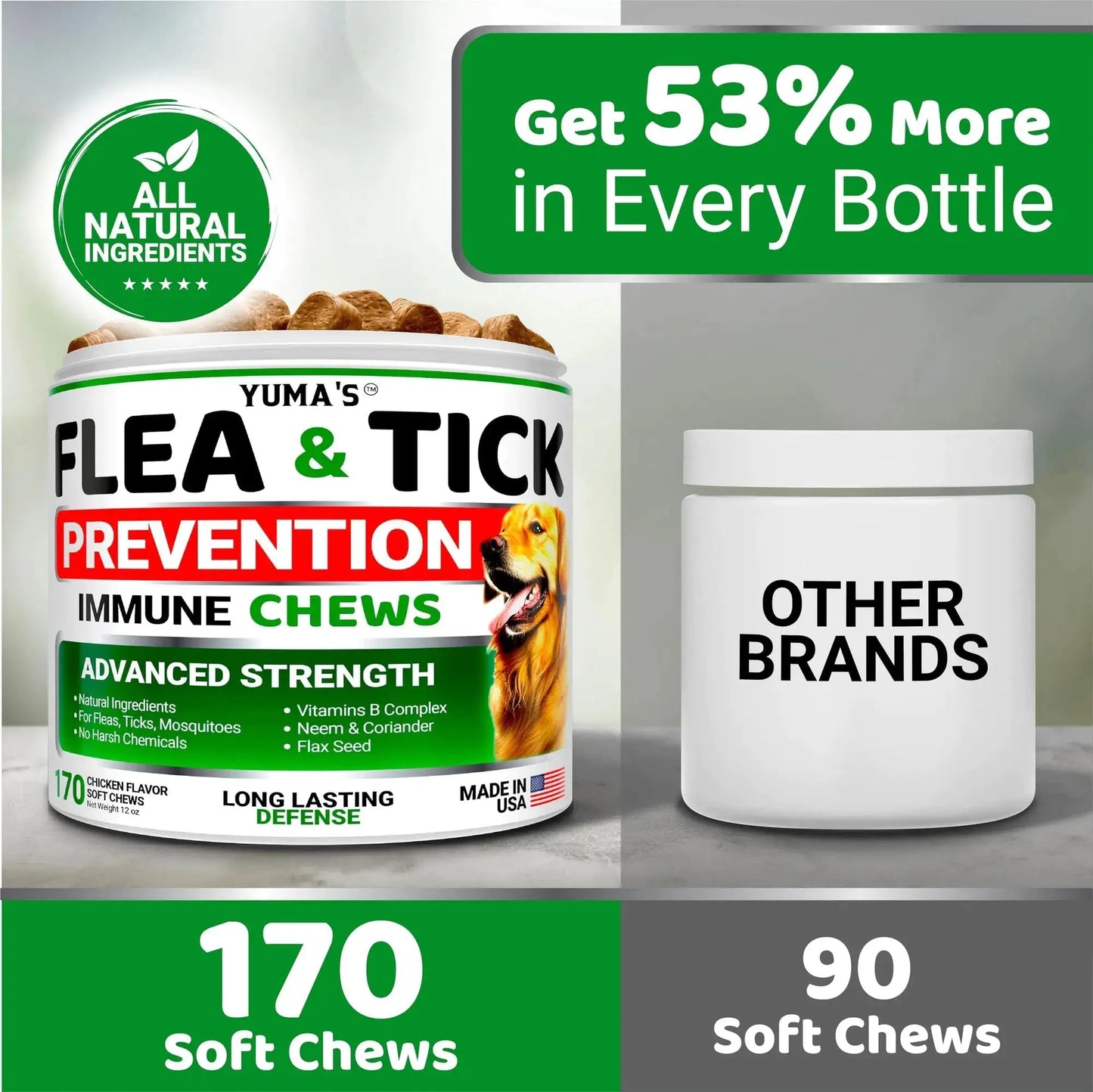 Natural Dog Flea And Tick Treatment All Breeds & Ages(Made In USA)