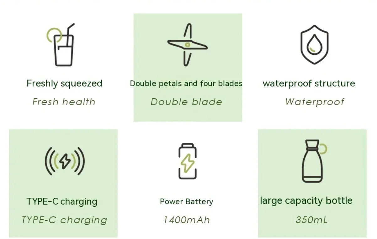 Mini Juicer Cup – USB Rechargeable Portable Blender for Smoothies