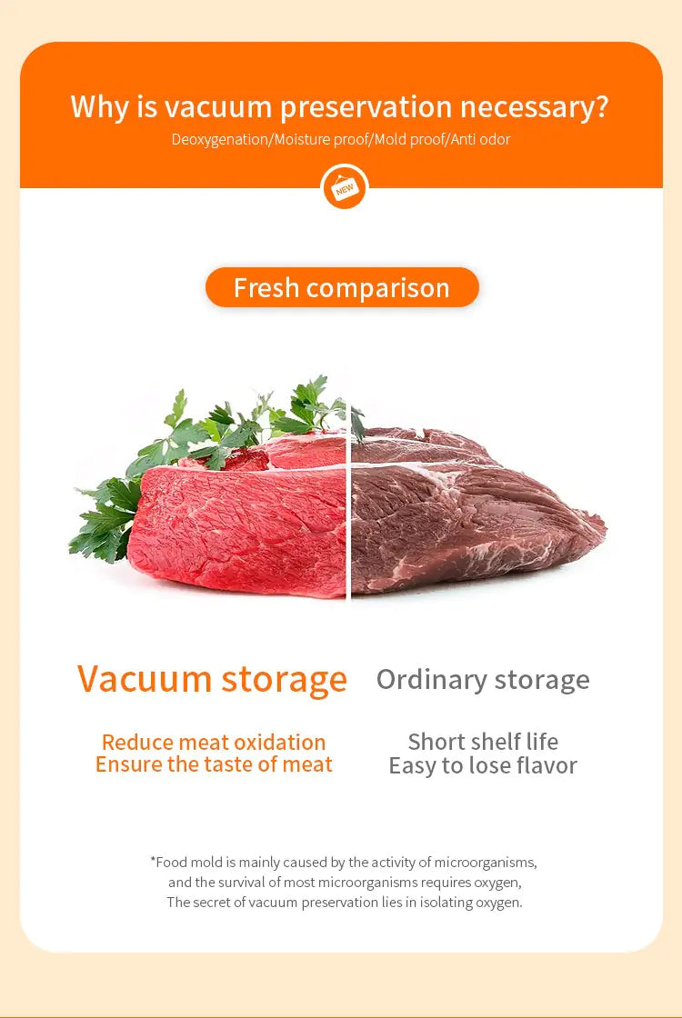 Vacuum Zipper Bags with Air Valve & Pump – Food Storage Solution