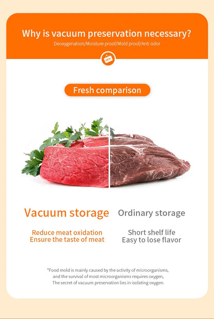 Vacuum Zipper Bags with Air Valve & Pump – Food Storage Solution